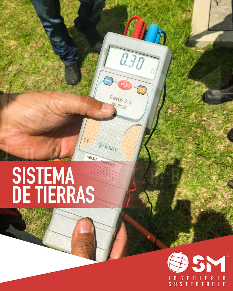 Sistemas de Tierras